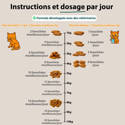 Bouchées Relaxation